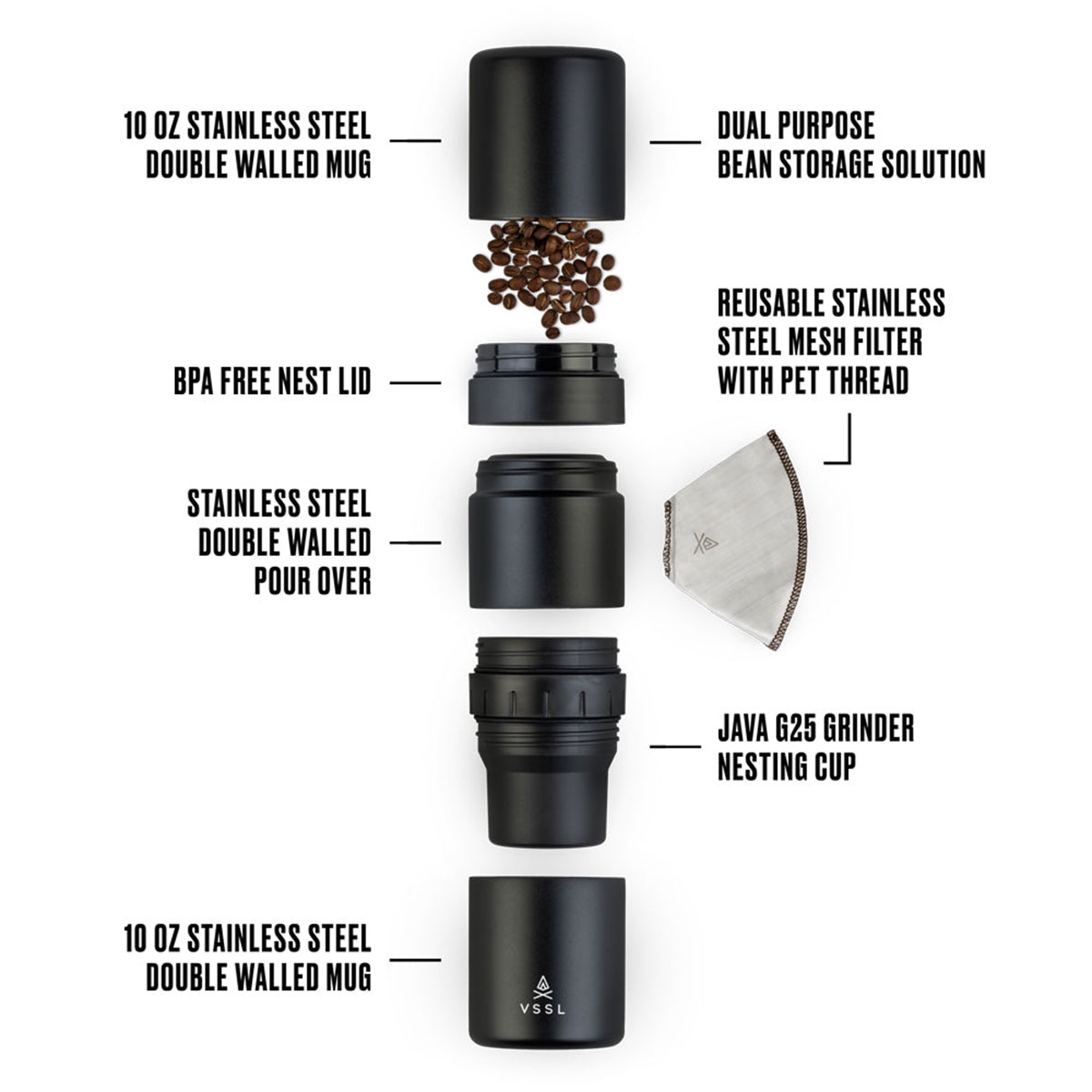 Nest pour over coffee kit
