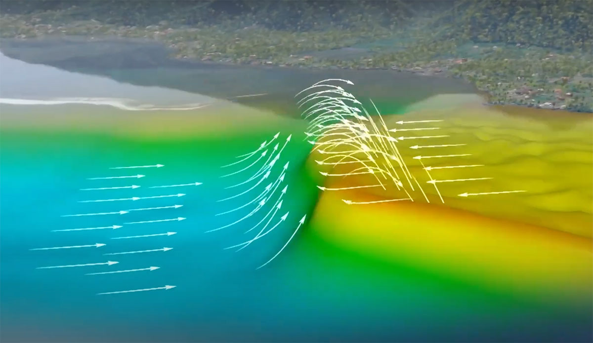 Teahupo'o surfing