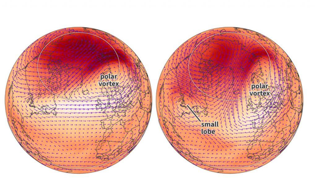 Polar vortex