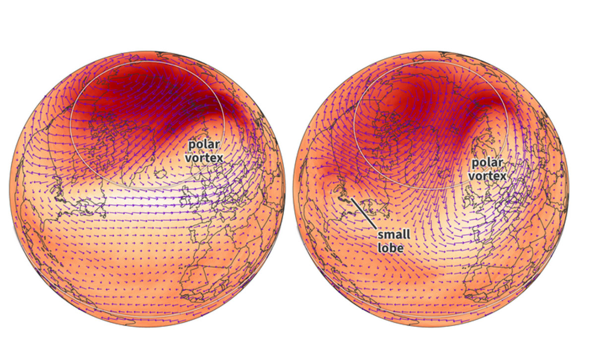 Polar vortex