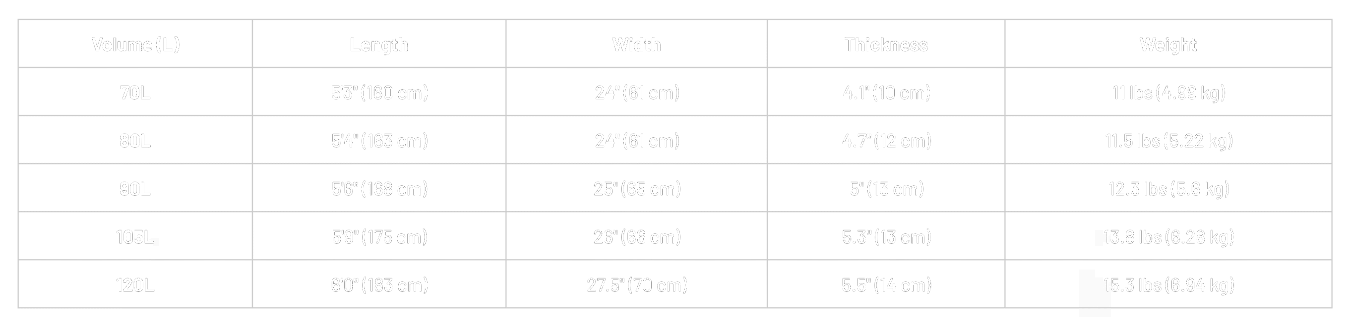 Slingshot GlideCraft V1 specs