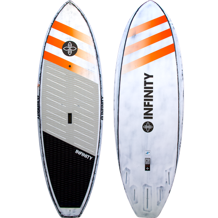 Infinity wide speed sup